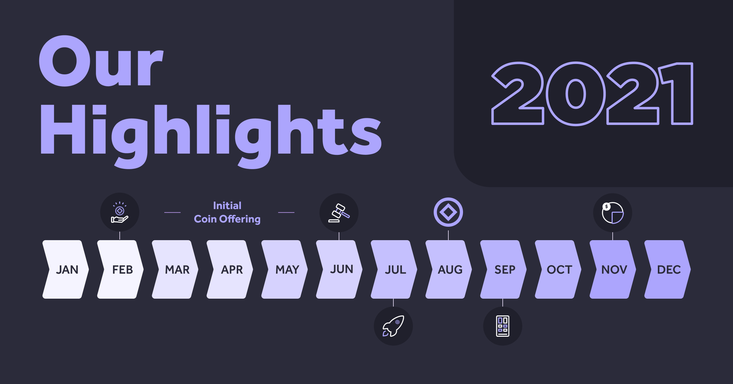 Diamonds Standard: Our Highlights in 2021