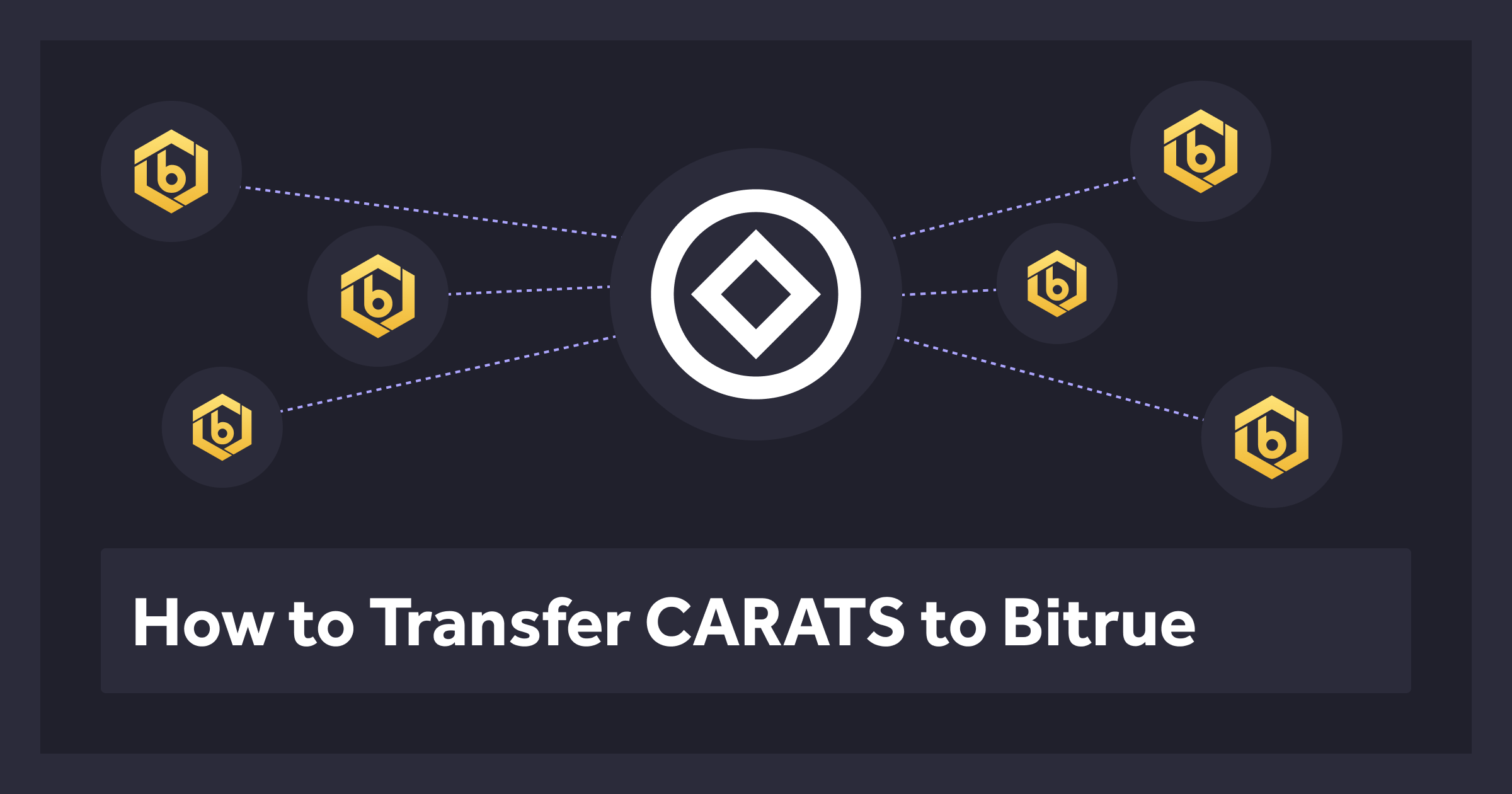 How to Transfer CARATS to Bitrue