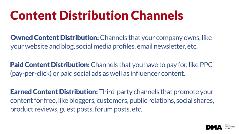 content-distribution-channel-types