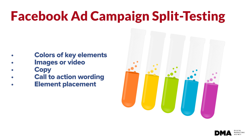 facebook-ad-split-testing