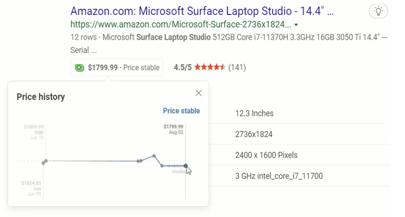 Microsoft Bing - price history