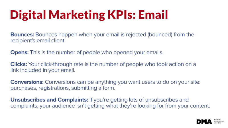 digital-marketing-kpis-email