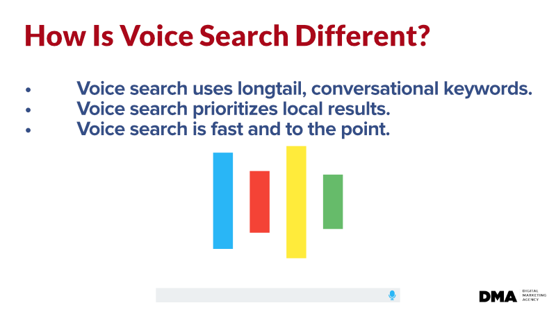 what-makes-voice-search-different