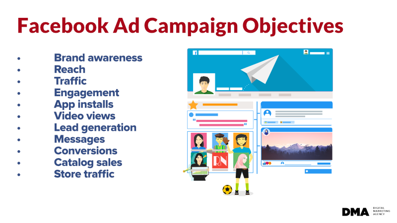 facebook-ad-objectives