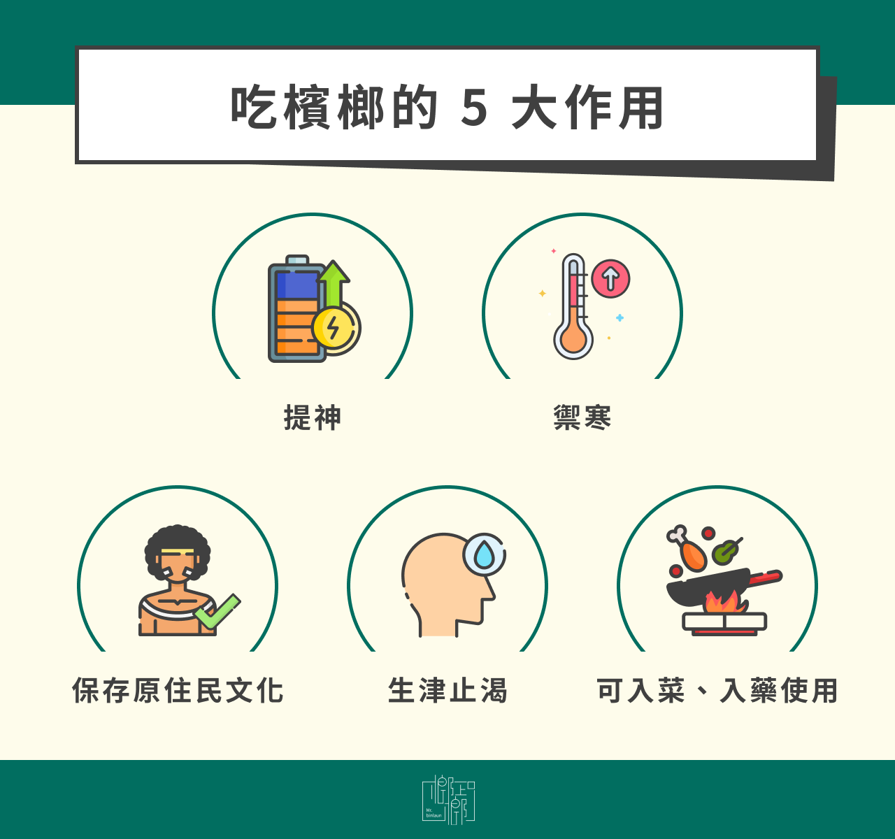 吃檳榔的 5 大作用