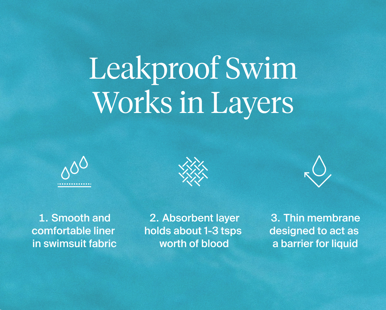 Swim 2025 Leakproof Swim Explainer (no cta)