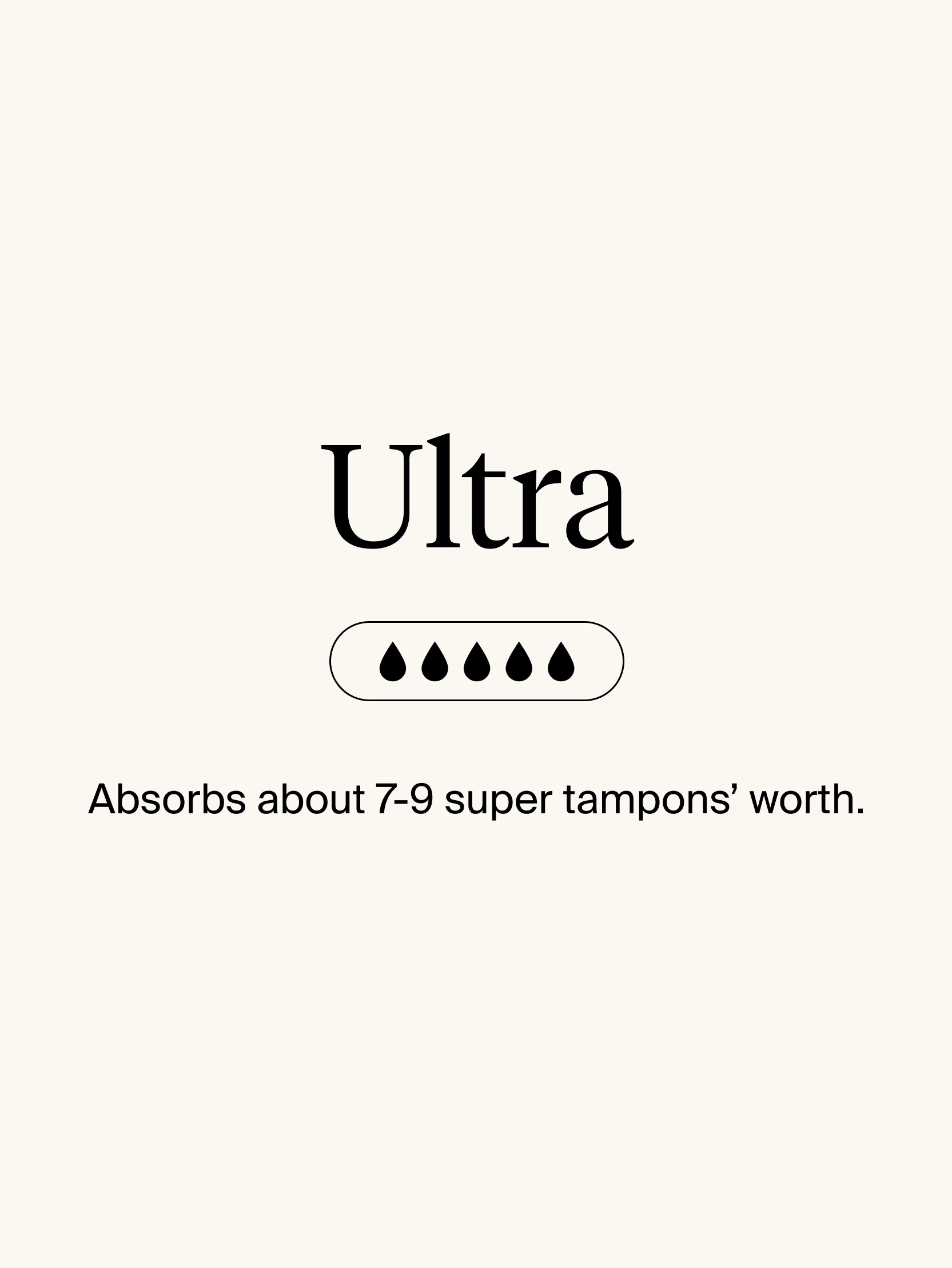 Ultra Absorbency