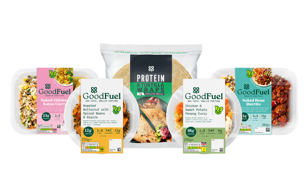 COOP-P8-1008x567-HERO-CARD-MEMBERSHIP-Health category page