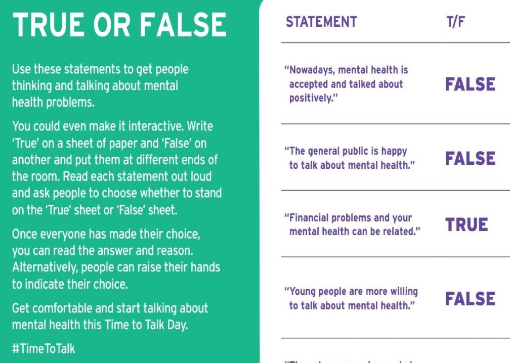 True or false fact card