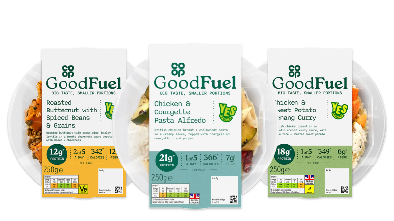 COOP-PXX-780x520-MEMBER-PRICE-SPOTLIGHT