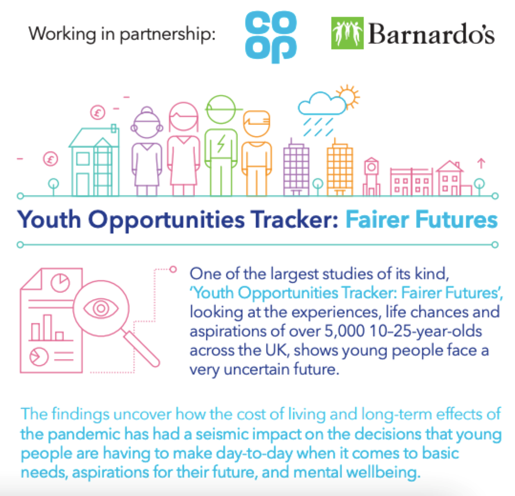 Youth Opportunities Tracker