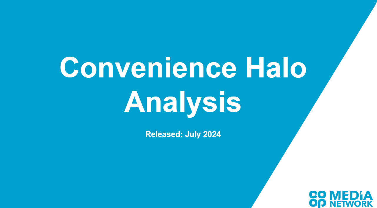 Convenience Retail Media Amplifies Awareness and Boosts Further Incremental Sales