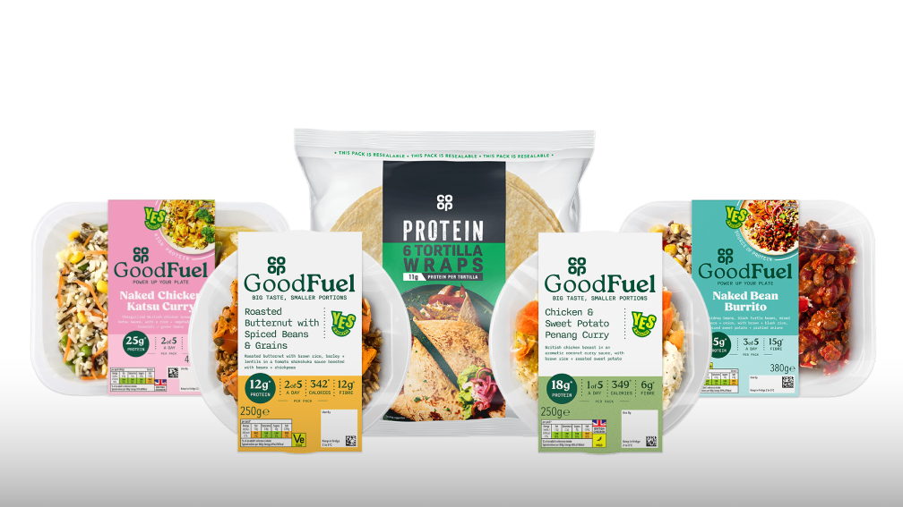 COOP-P8-1008x567-HERO-CARD-MEMBERSHIP-Health page