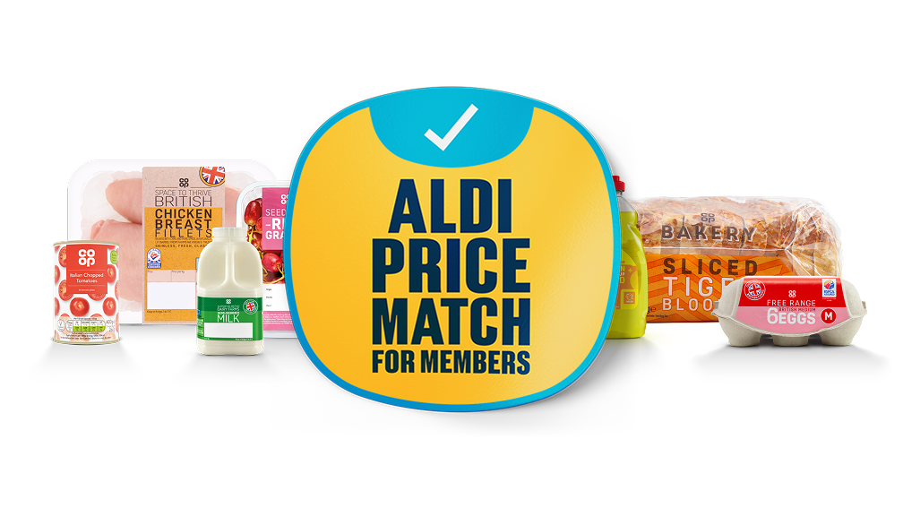 Aldi Price Match for Co-op Members