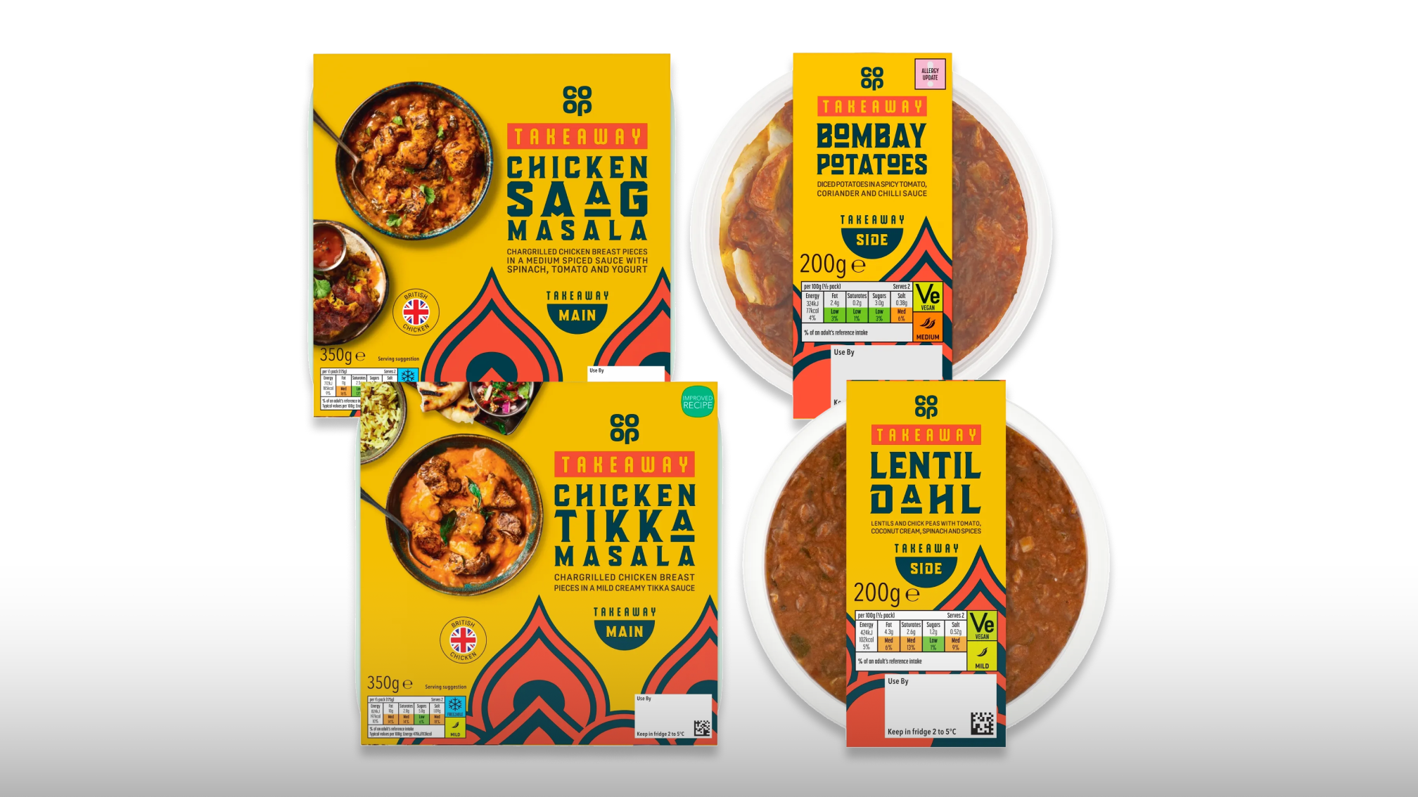 COOP-P8-1008x567-HERO-CARD-MEMBERSHIP-2 for £5.50 (3)