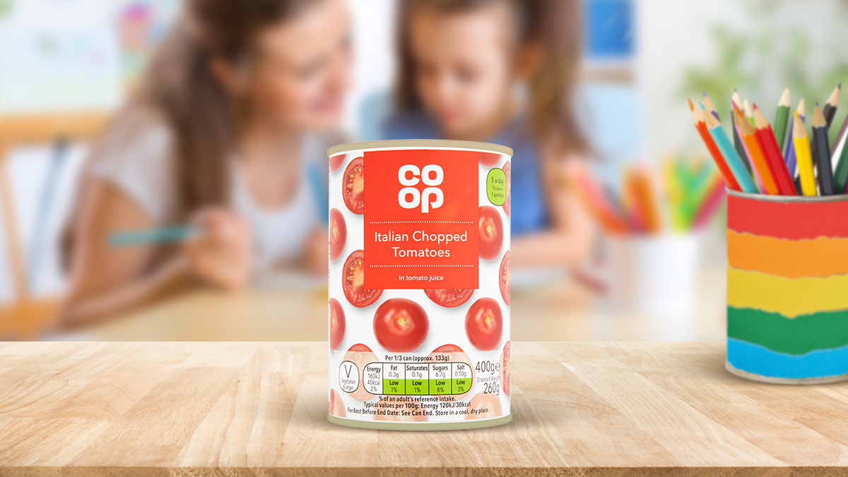 Joys of Summer - Tomatoes