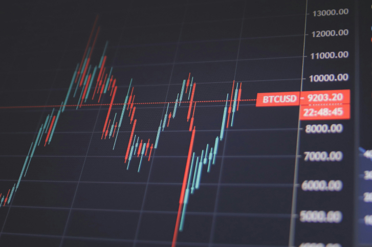 O que é correlação entre diferentes ativos e como ela afeta seus investimentos?