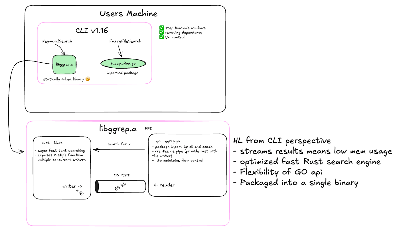 Cosine CLI 1.16 Asset 2