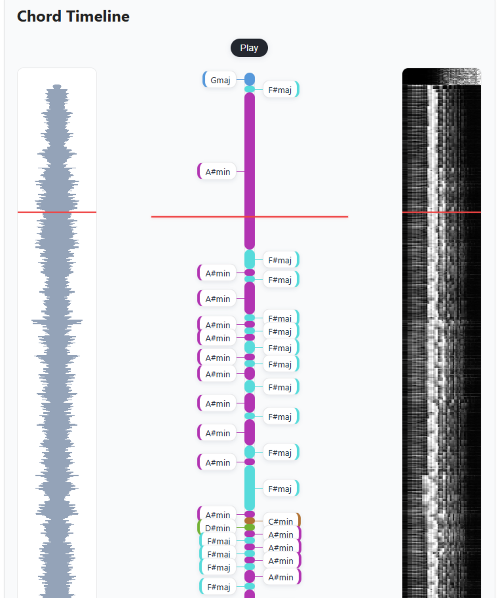 15.wind-10-musicapp-addedthefeature