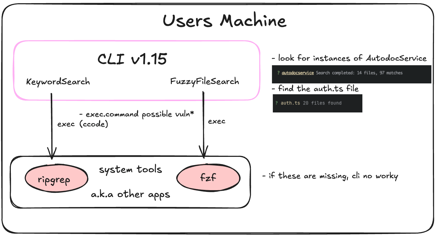 Cosine CLI 1.16 Asset 1