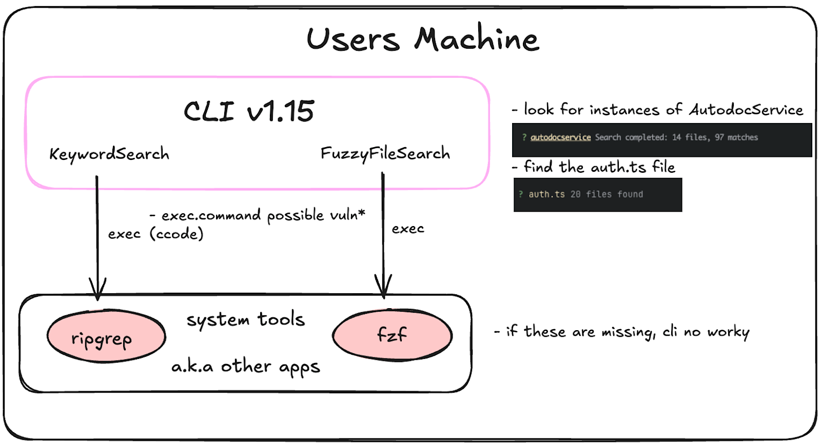 Cosine CLI 1.16 Asset 1