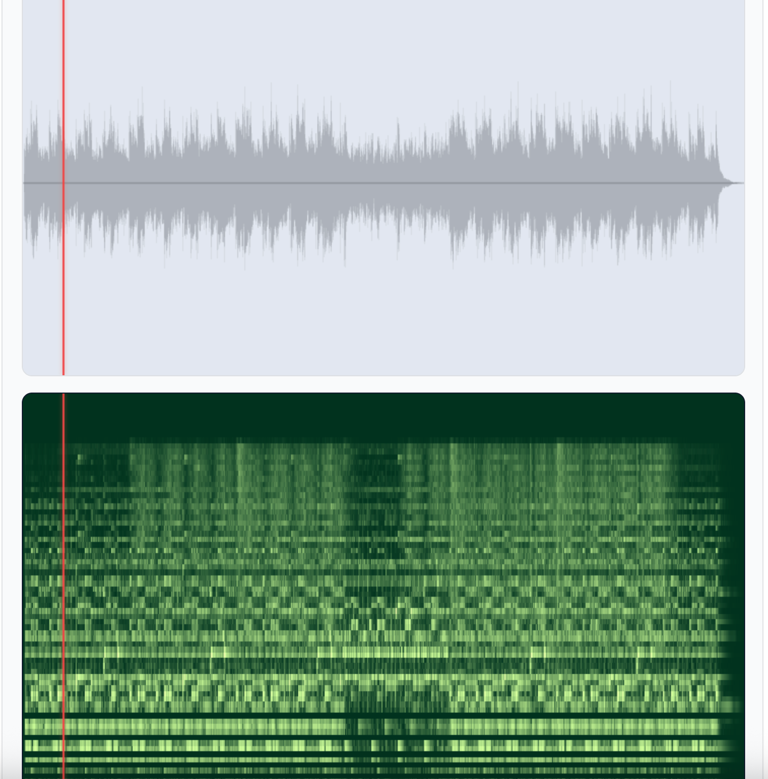 12.codex-music-analyzer-result