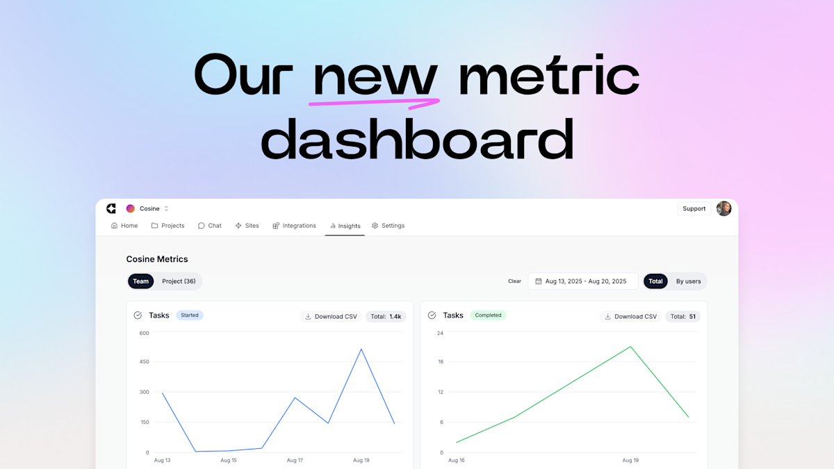 Track Usage Metrics with Cosine's New Dashboard cover image