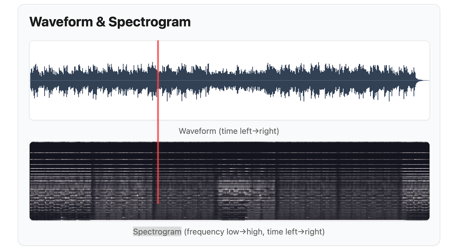 19.cosine-music-final-result