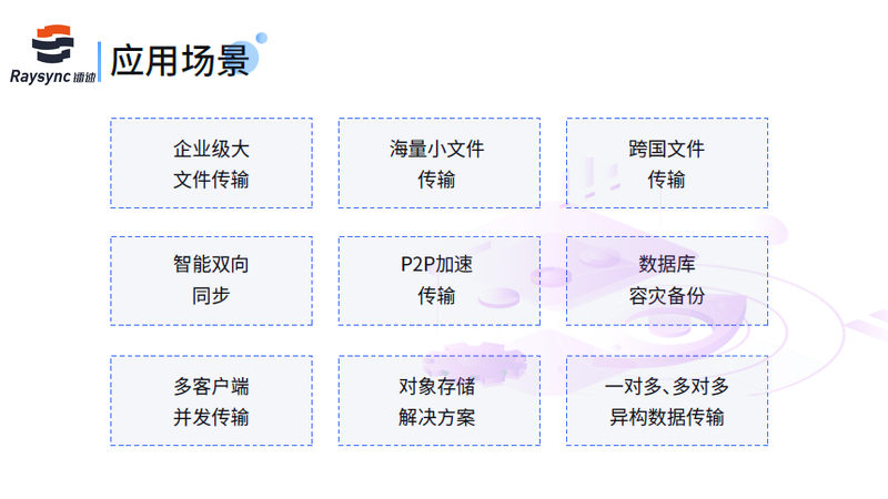 镭速传输提供的一站式大文件传输解决方案可以应用在哪些领域？