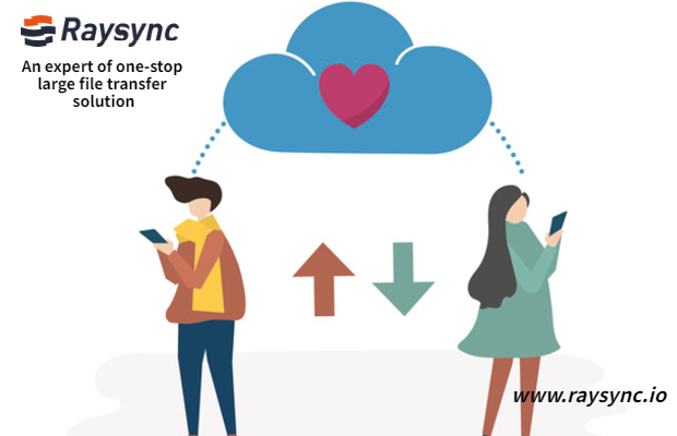 How to Transfer Large Files Between Two Computers? | Raysync