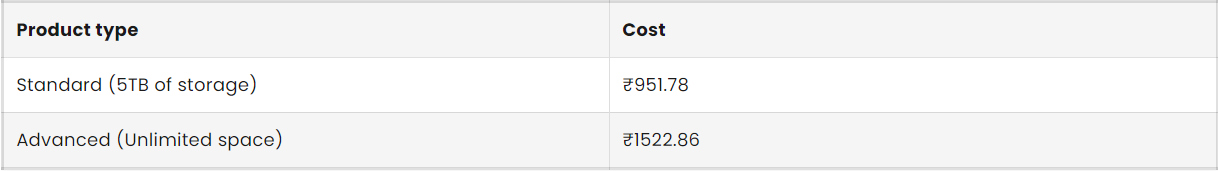 Dropbox pricing