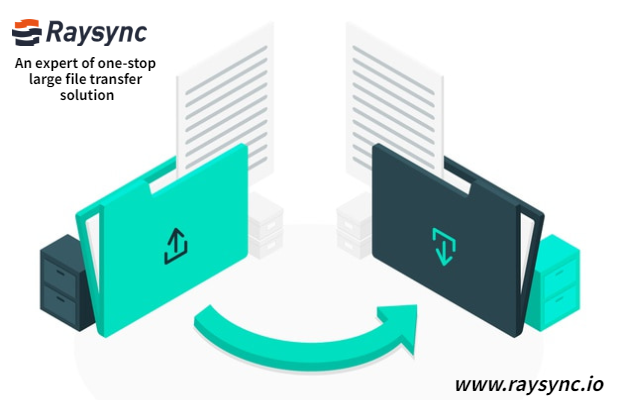 Tutorial | How to Receive Files by Using Point to Point Transfer?