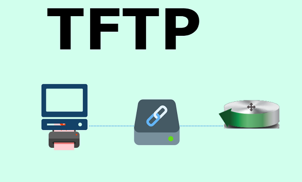 如何使用TFTP进行文件传输