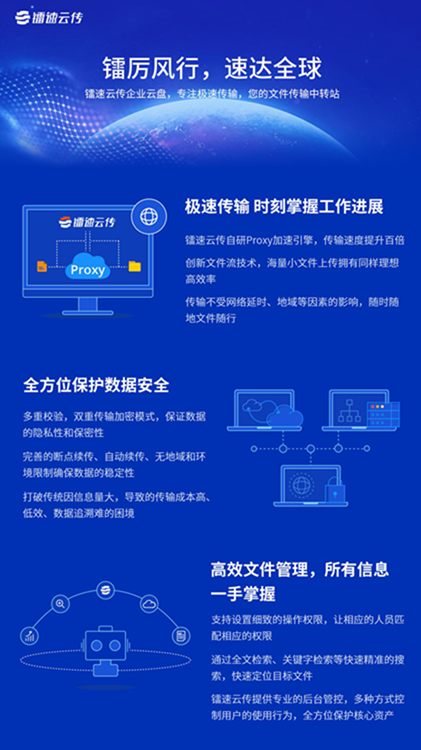 镭速云传官网上线啦！！！