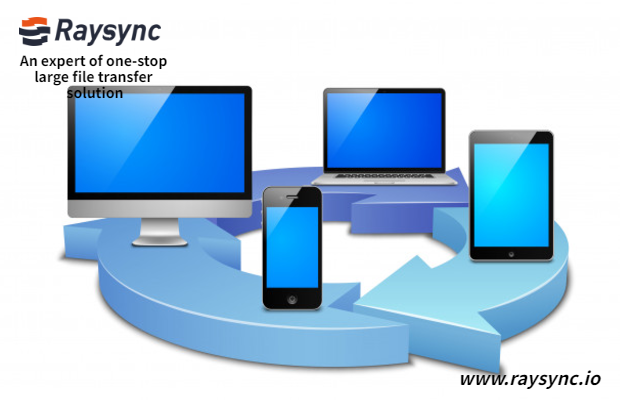 News For Large File Transfer File Transfer Solutions Raysync