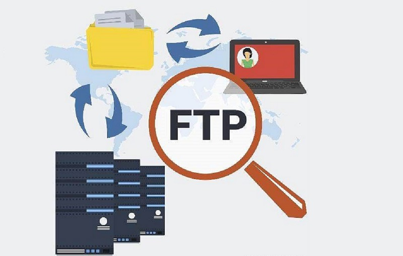 关于文件传输协议（FTP）控制命令以及文件传输协议响应码