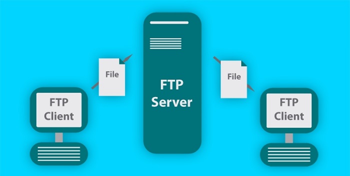 关于FTP文件传输协议的详细介绍，带你更专业的文件传输协议