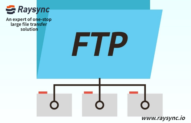 A Complete Introduction to FTP, SFTP and TFTP