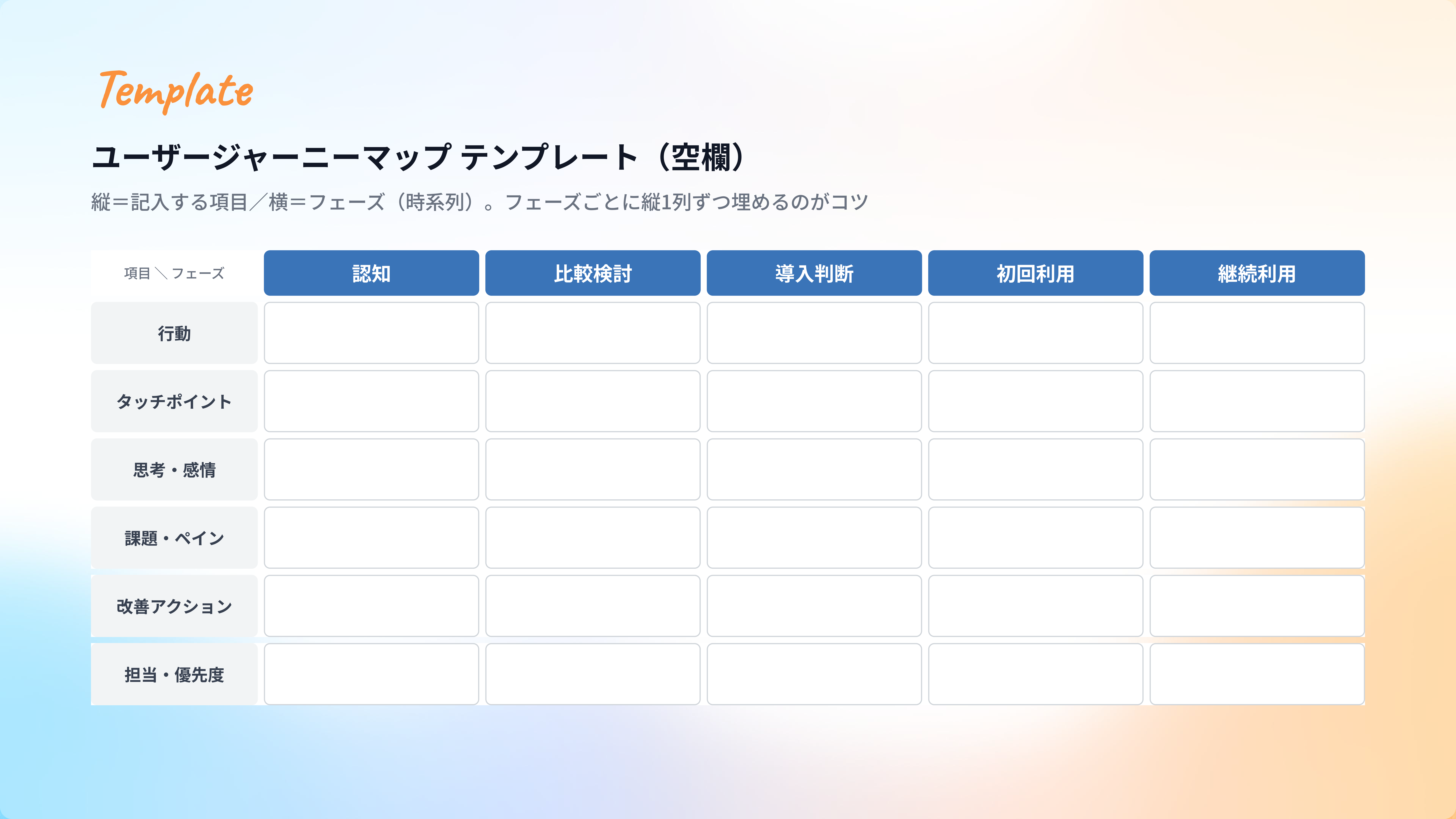 user-journey-map_003