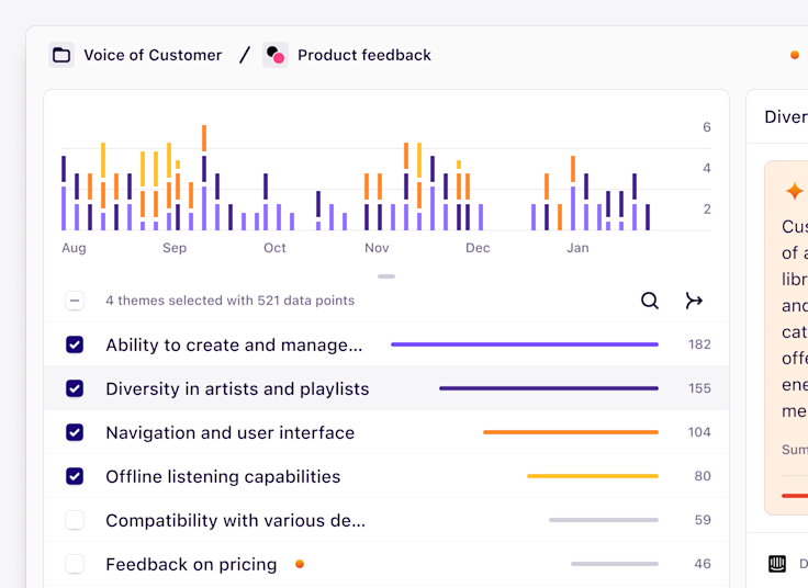 Customize themes to focus on what's most critical.