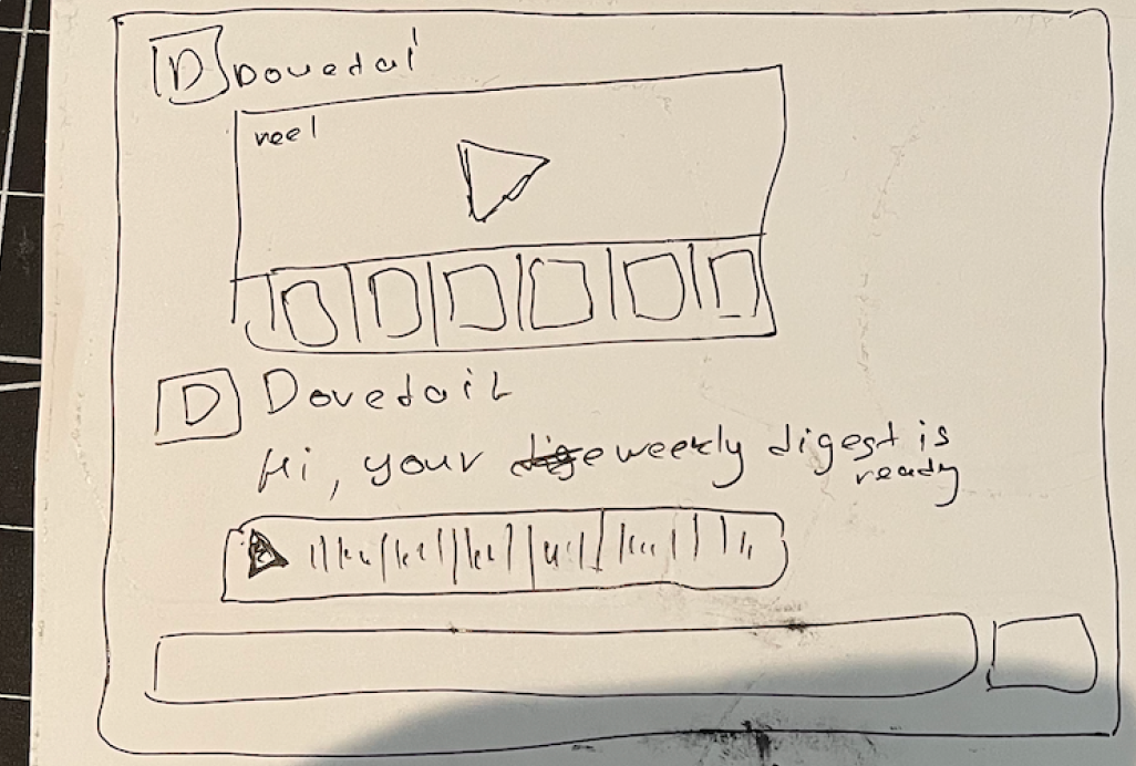 This was our first visualization of a digest.