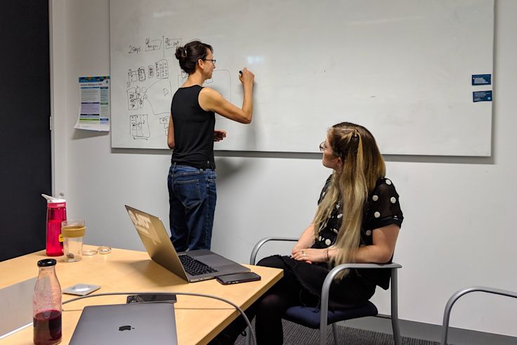 Co-design workshop with our customers at Data61.