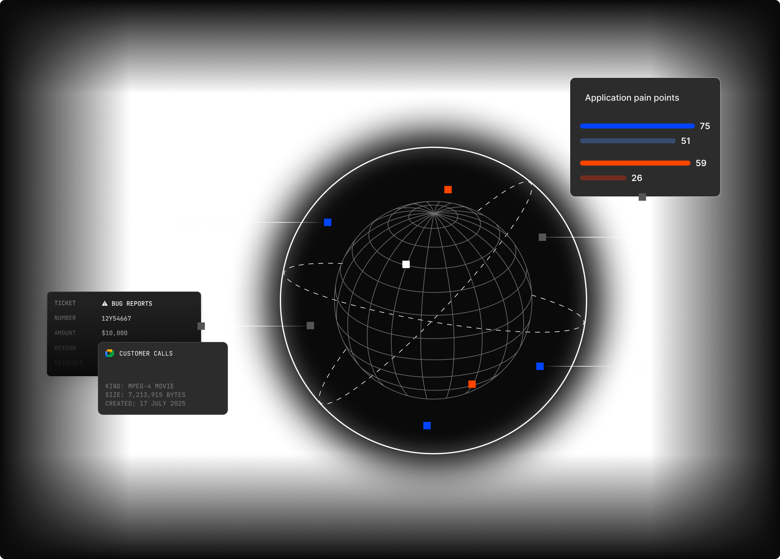 Continuous AI analysis for Enterprise