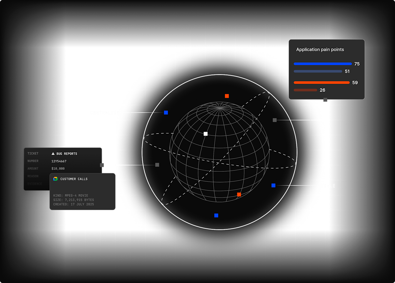 Continuous AI analysis for Enterprise