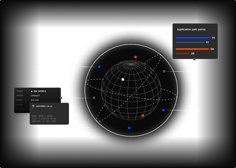 Continuous AI analysis for Enterprise
