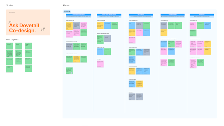 Using FigJam to understand what the Make It team had already learned and built.