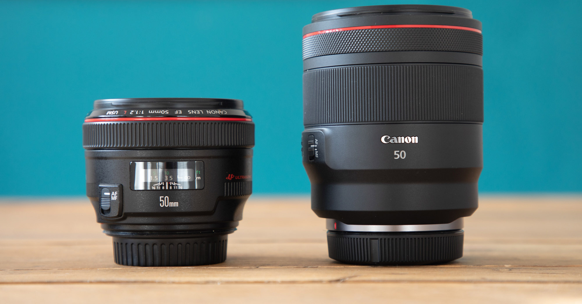 Canon RF 50mm f/1.2L USM
