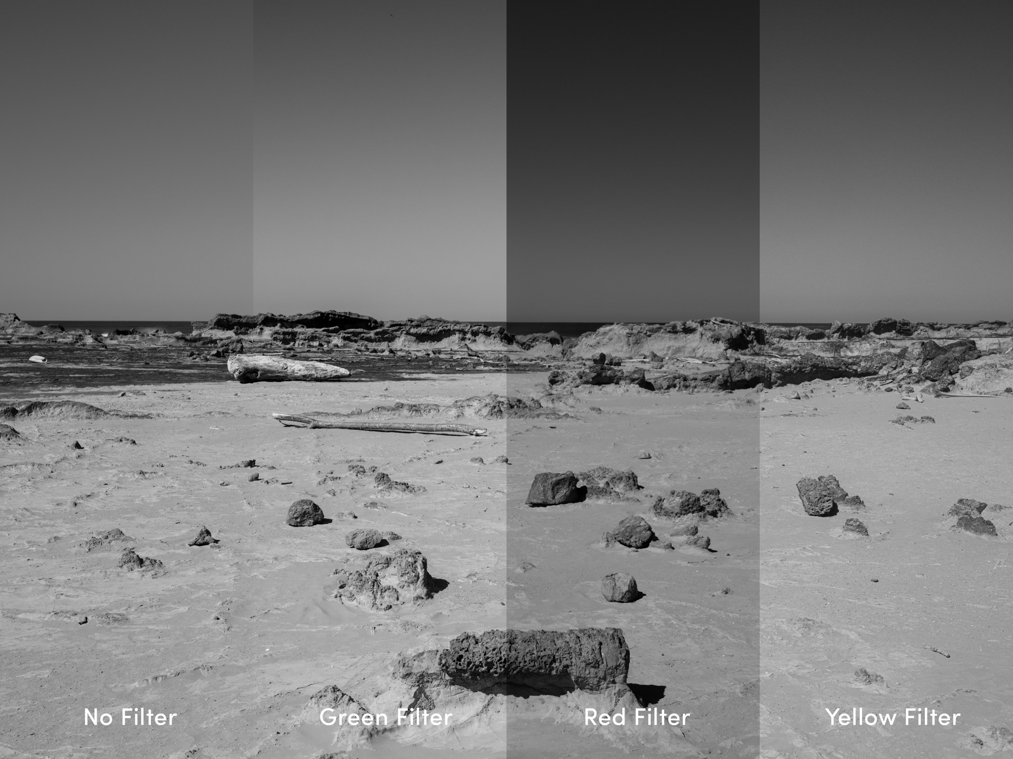 Une image en noir et blanc d'une plage divisée en quatre pour démontrer la différence entre l'utilisation de filtres verts, rouges, jaunes et sans filtre.