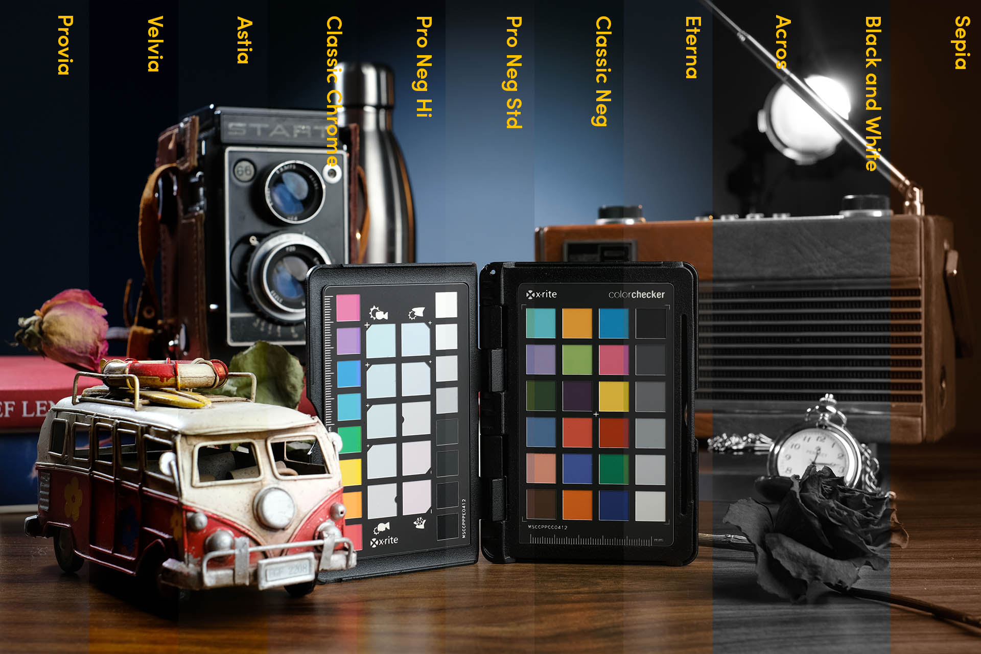 Comparaison des modes de simulation de film Fujifilm | Fujifilm X-Pro 3