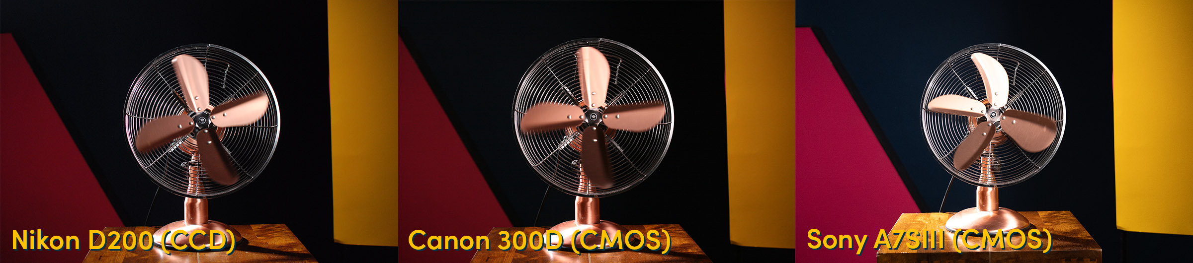 Ein Dreifachbild, das den Unterschied von Rolling Shutter bei CCD- und CMOS-Sensoren verdeutlicht.